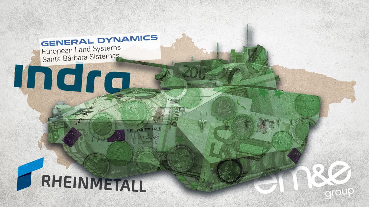 ¿Por qué los 500 millones para blindados del plan de defensa son una gran ocasión para Asturias? La clave está en dos corredores industriales