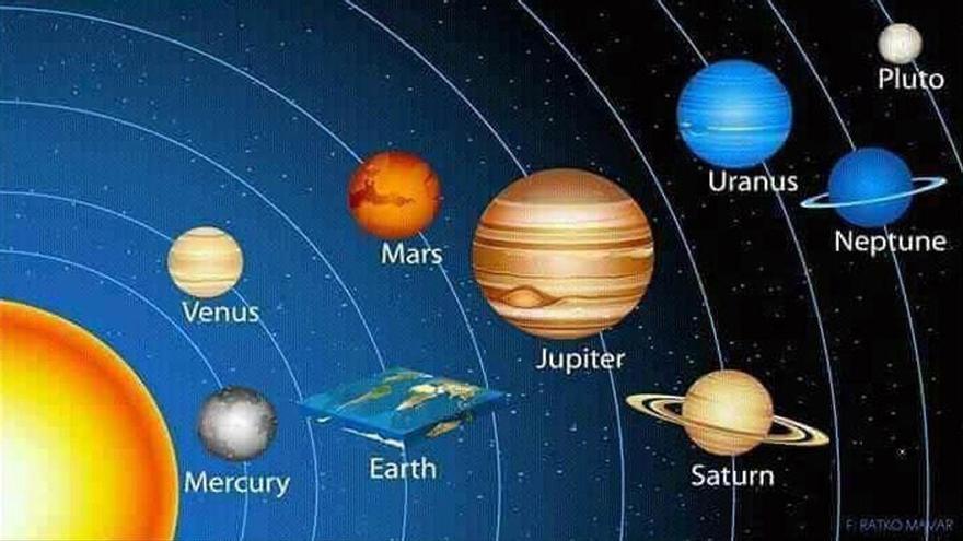 ¿Y si estuviéramos equivocados?