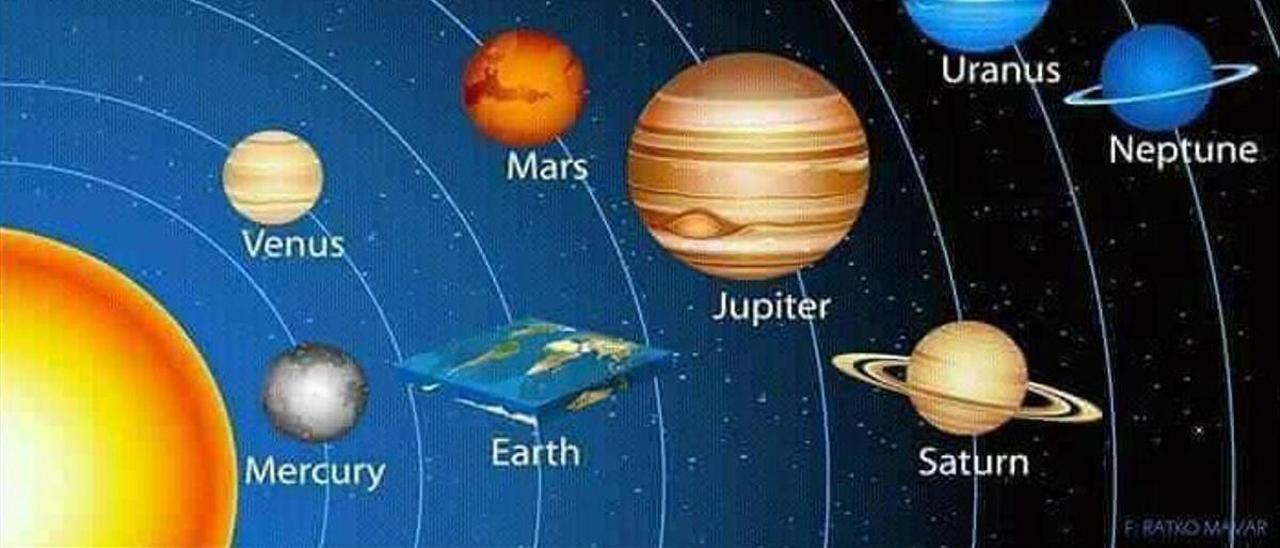 Meme sobre terraplanismo.