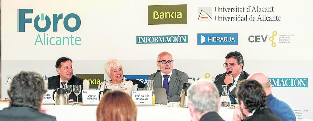 El Foro Alicante, el Big Data y la I.A.