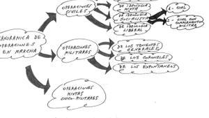 Deu vies per acabar amb Suárez