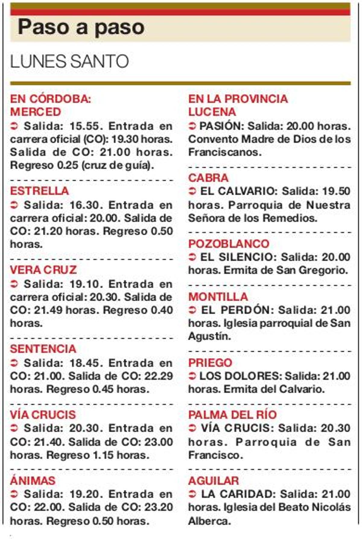 Una tarde primaveral envuelve a las cofradías el Lunes Santo