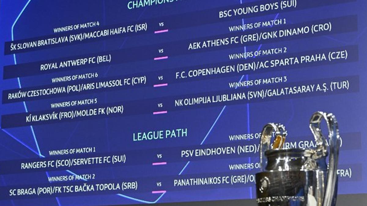 Sorteo de los play-offs de la UEFA Champions League 2023/24