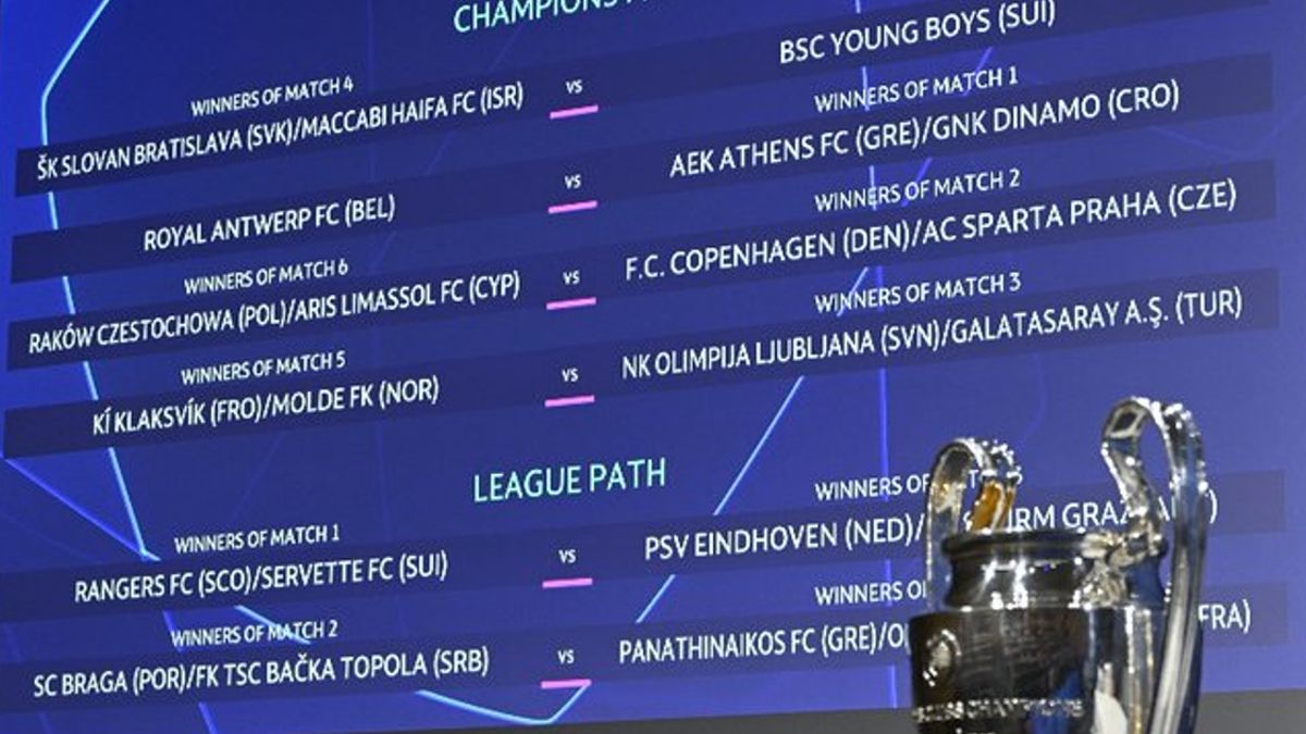 Champions League 2023/24: Expectativas e favoritos - Folha PE