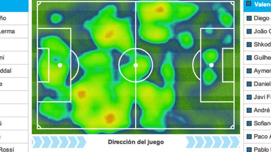 Mapa de calor del partido del Ciutat de València