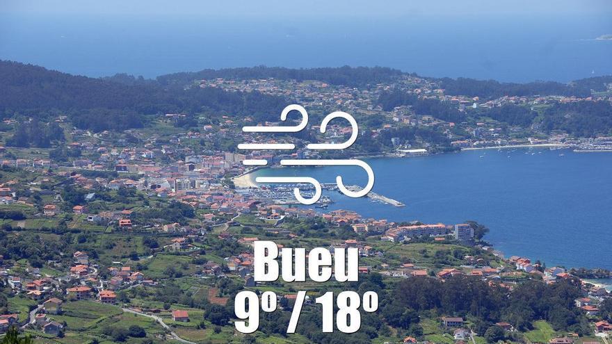 El tiempo en Bueu: previsión meteorológica para hoy, sábado 28 de marzo