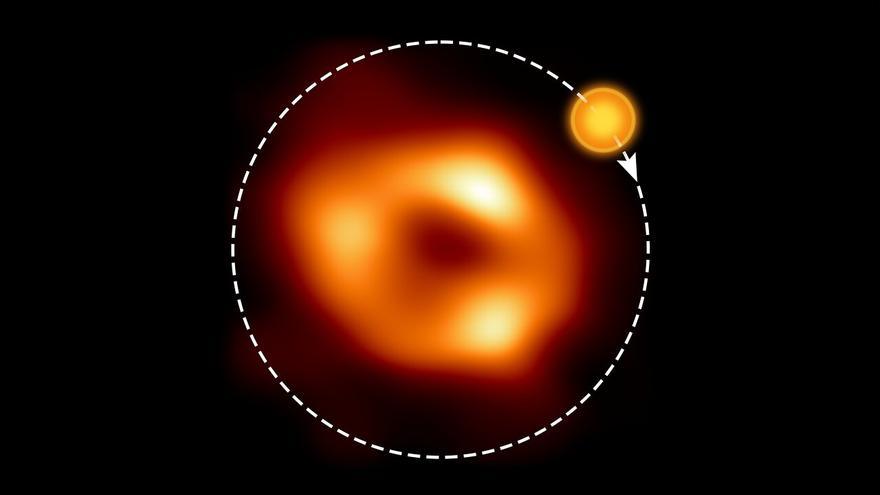 Detectan un punto caliente orbitando al agujero negro de la Vía Láctea