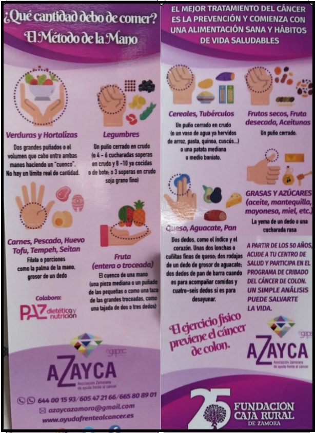 Método de la mano, resumido en un marcapáginas por Azayca