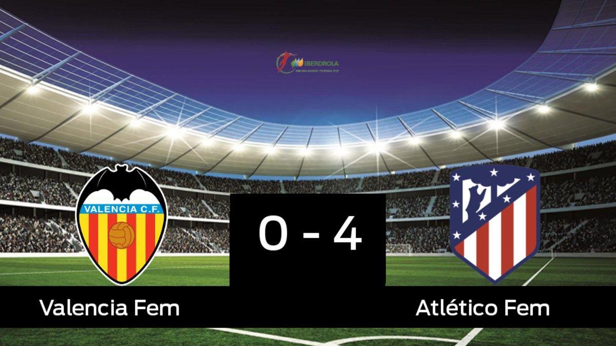 El Atlético de Madrid Femenino vence en el Antonio Puchades al Valencia Femenino (0-4)