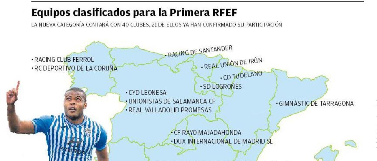 Equipos clasificados para la primera RFEF