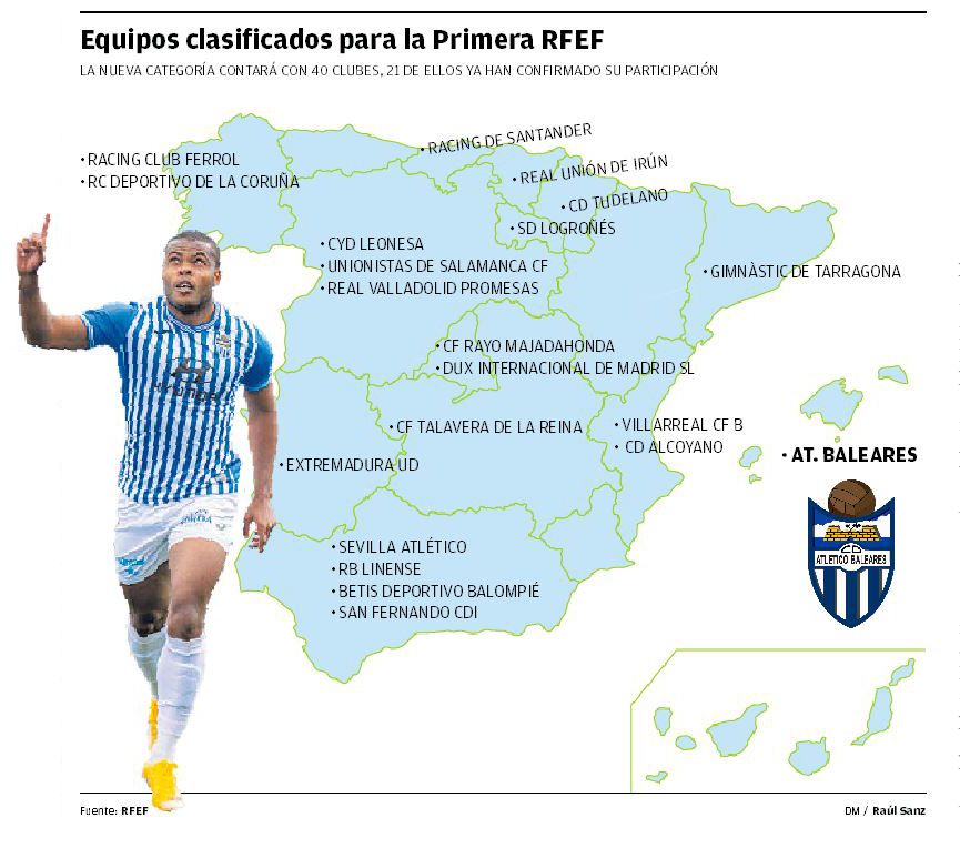 Equipos clasificados para la primera RFEF