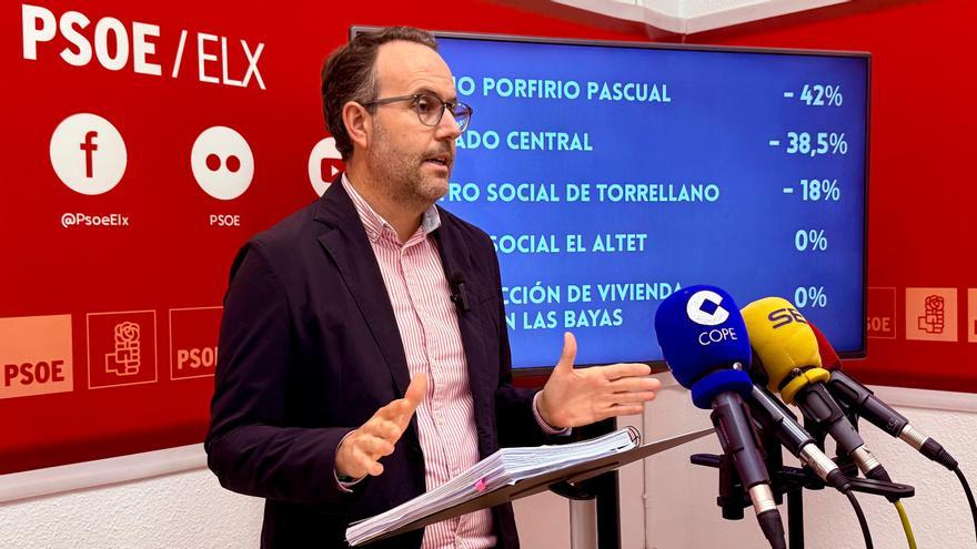 El PSOE alerta del atasco de los grandes proyectos y en la construcción de vivienda pública en Elche