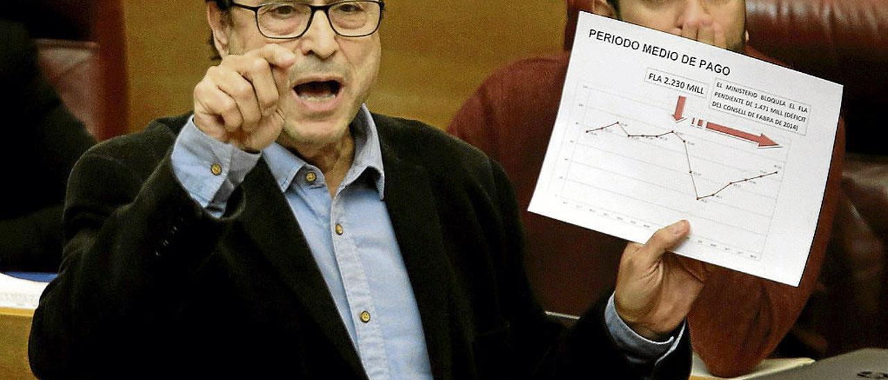 Los recortes de Montoro recrudecen la batalla entre el Consell y el Gobierno