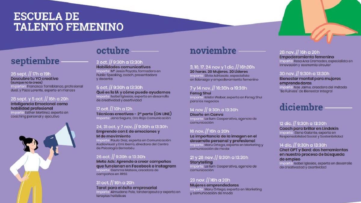 La programación de la Escuela de Talento Femenino.