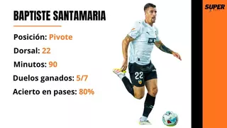 Así ha sido el debut como titular de Baptiste Santamaria
