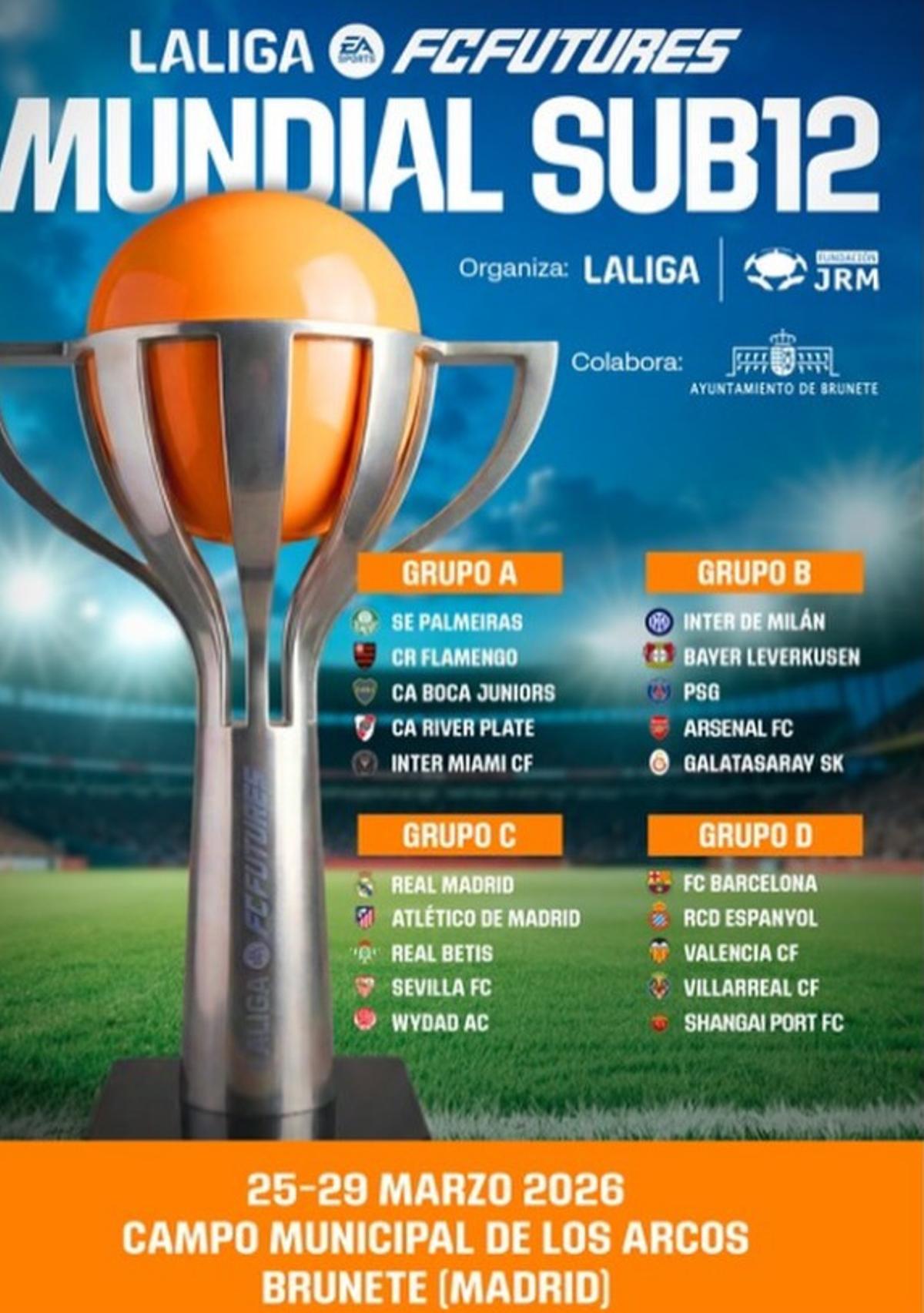 LA LIGA FC FUTURES SUB 12