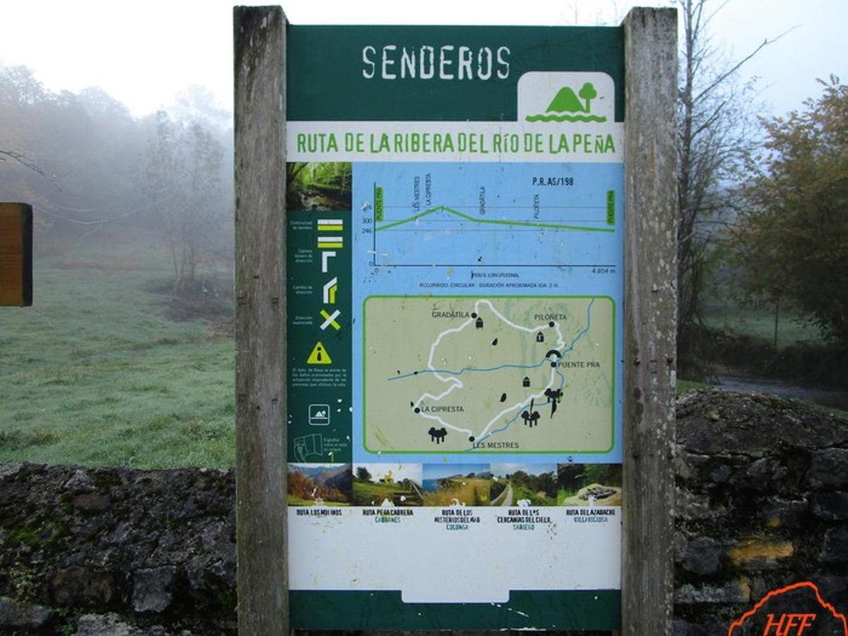 Ruta de la Ribera del Río de la Peña.