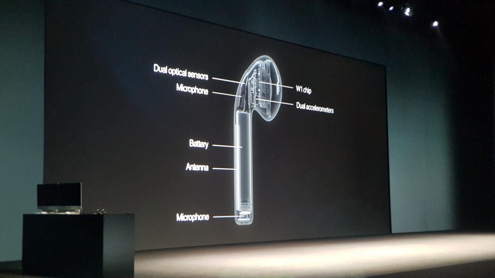 Apple presenta el nuevo iPhone 7