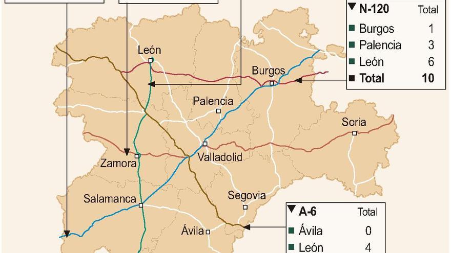 Carreteras con más fallecidos en Castilla y León 2020-2022