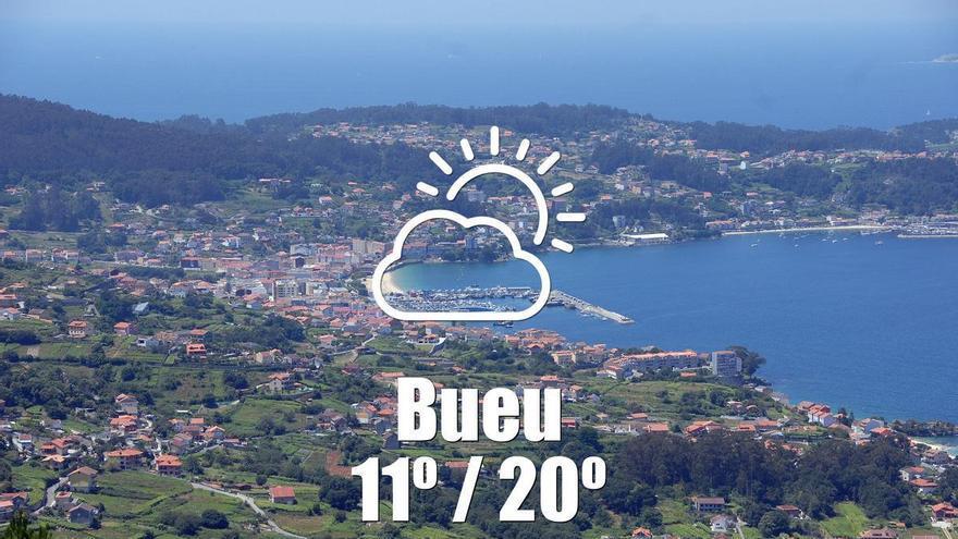 El tiempo en Bueu: previsión meteorológica para hoy, domingo 19 de abril