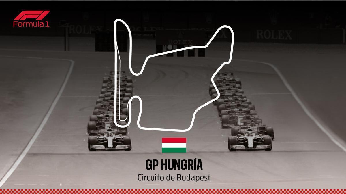 El GP de Hungría vuelve a escena en la Fórmula 1