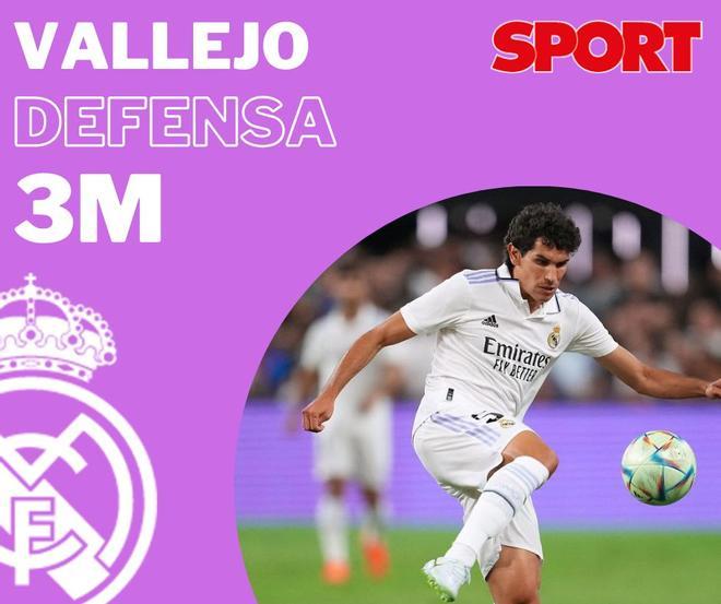 ¡Guerra de valor! Barça y Madrid calientan motores para el Clásico