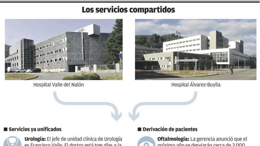 Médicos y enfermeros denuncian la fusión &quot;encubierta&quot; de los hospitales