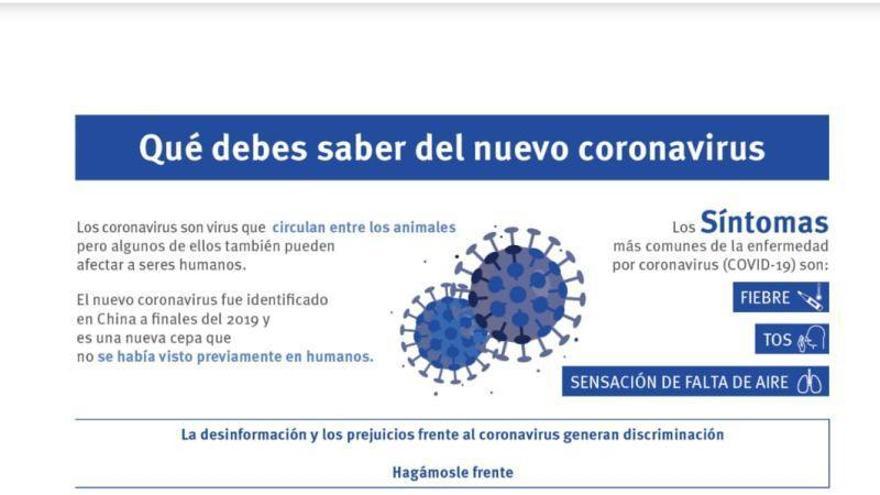 Los centros envían el protocolo del coronavirus a todas las familias