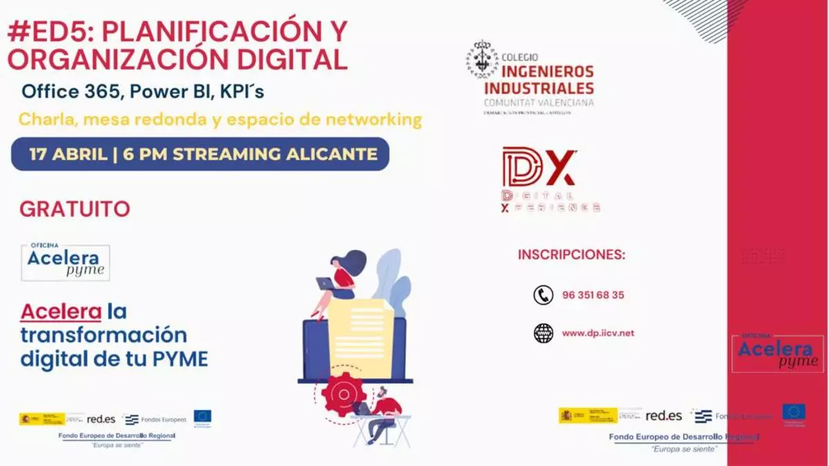 Una visión 360° de la gestión empresarial a través de Office 365, Power BI y KPIs