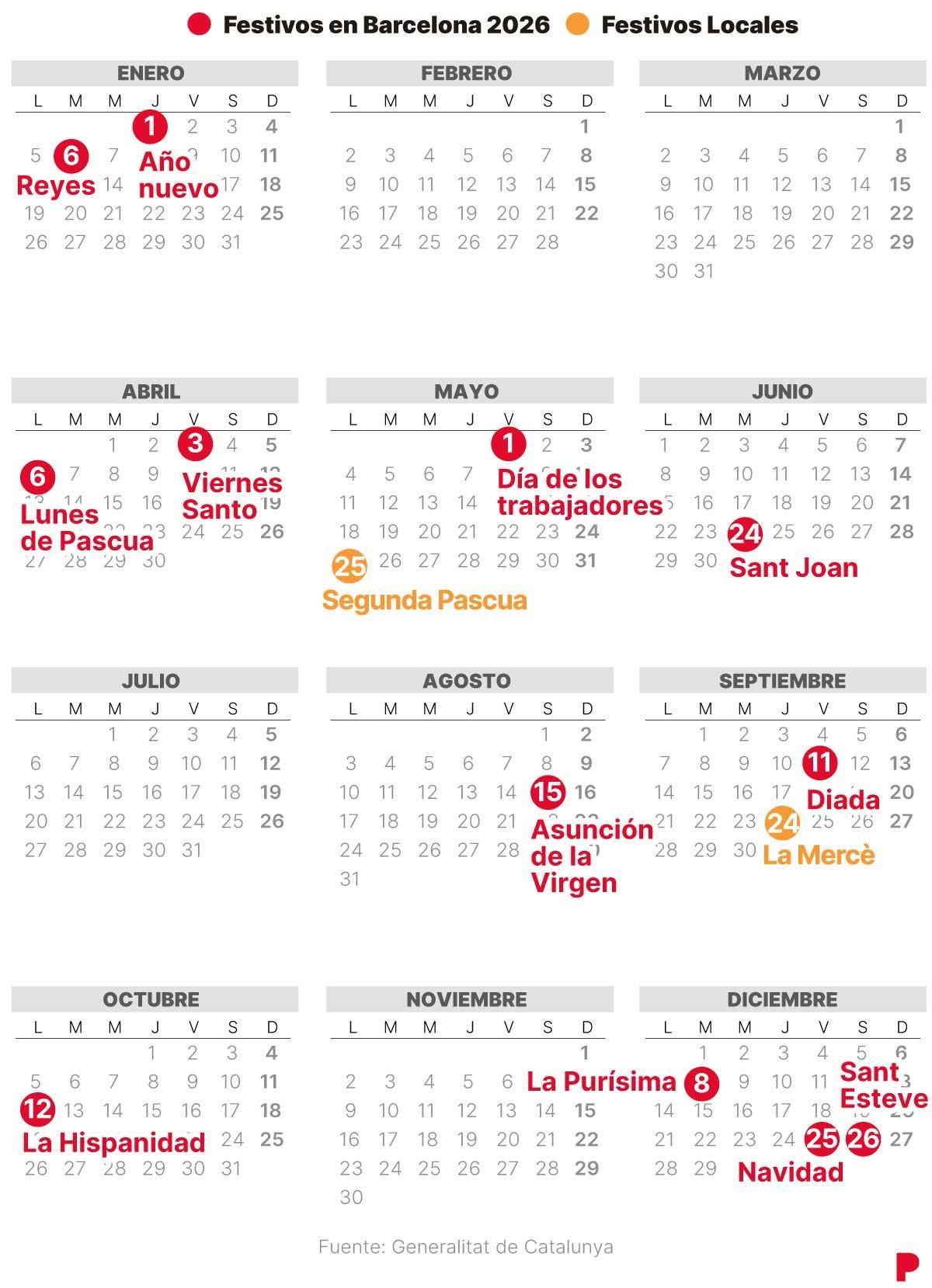 Calendario Laboral Barcelona 2026