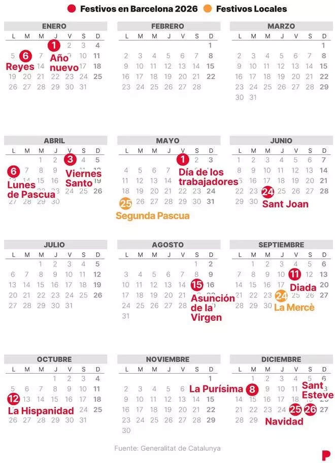 Calendario laboral de Barcelona de 2026 (con todos los festivos)