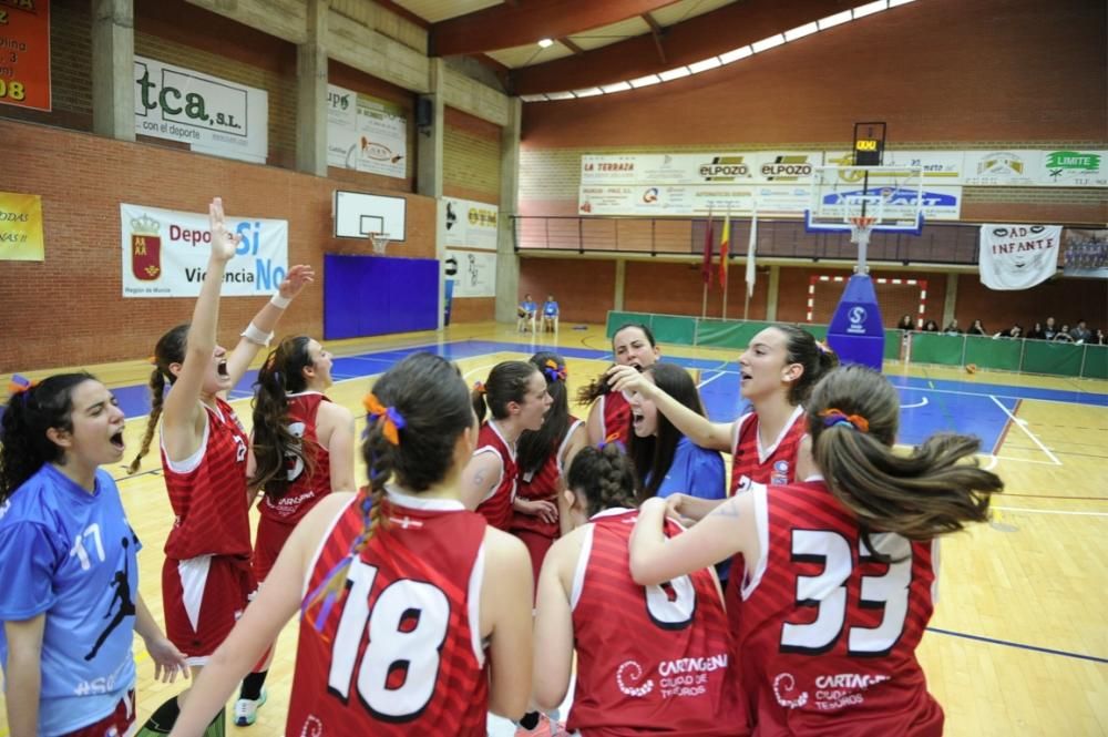 Campeonato Cadete de Baloncesto Femenino