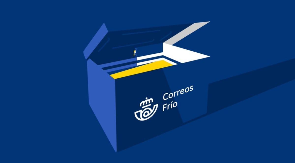 Correos.