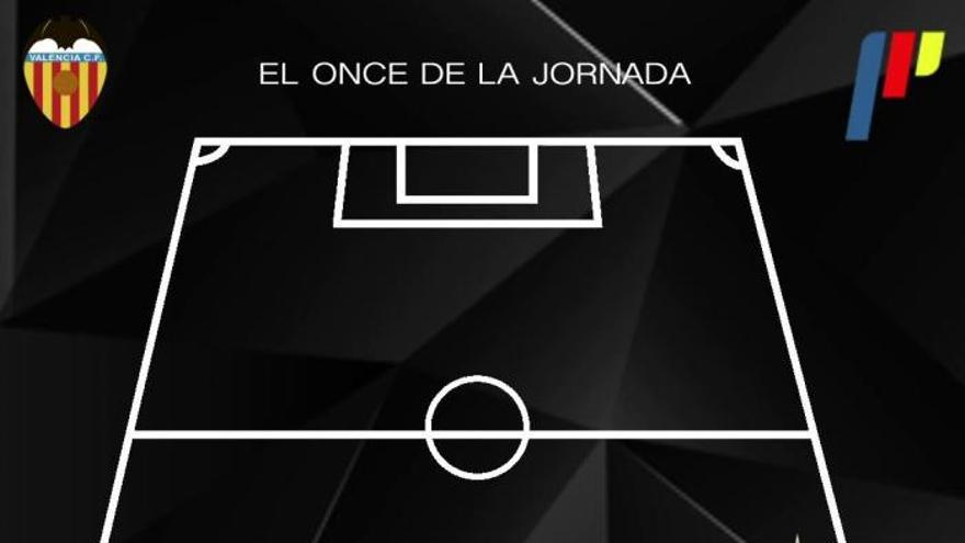 Este es el once del Valencia contra el Mallorca