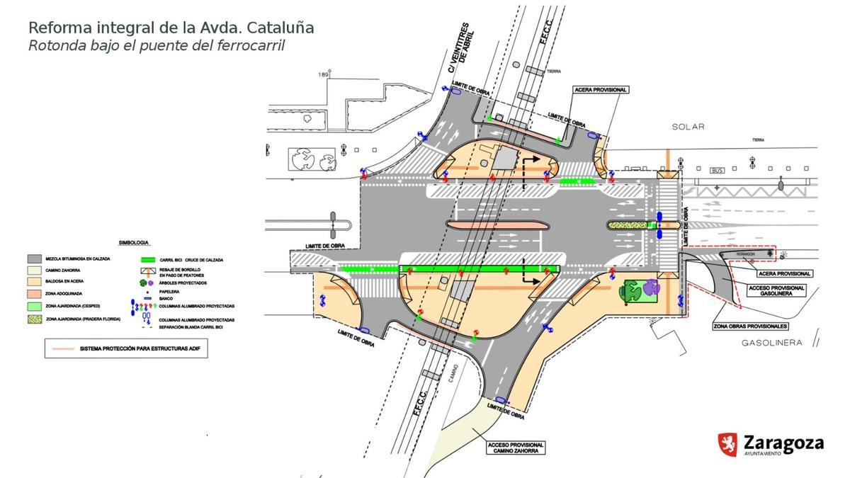 Mapa de las obras que se van a ejecutar bajo el puente del ferrocarril de la avenida Cataluña.