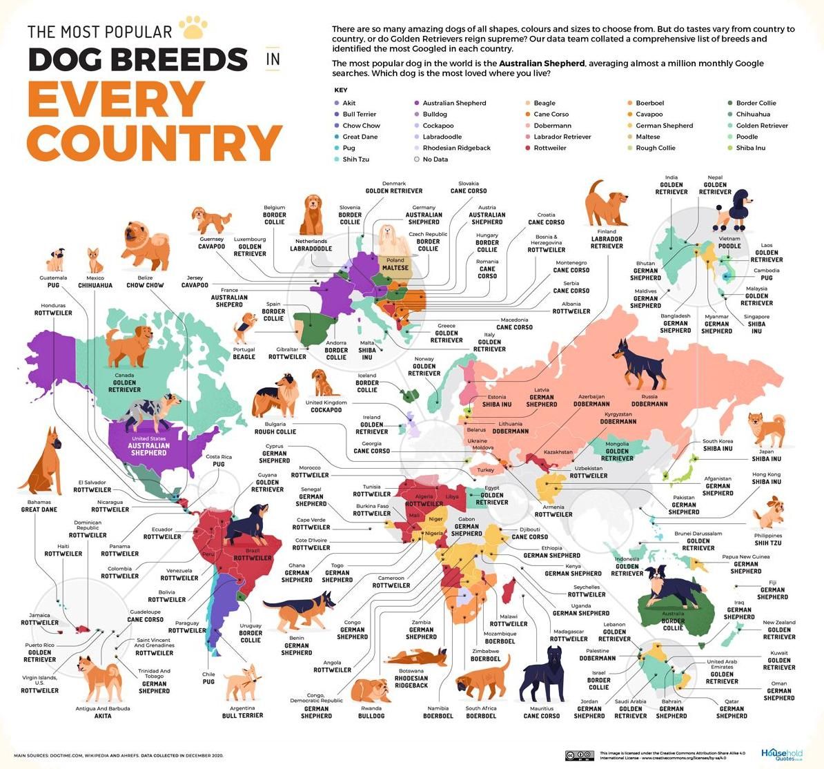 Mapa de les races de gos més populars per país