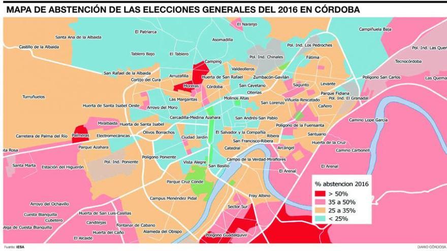 La abstención casi se duplica en Las Palmeras y Las Moreras