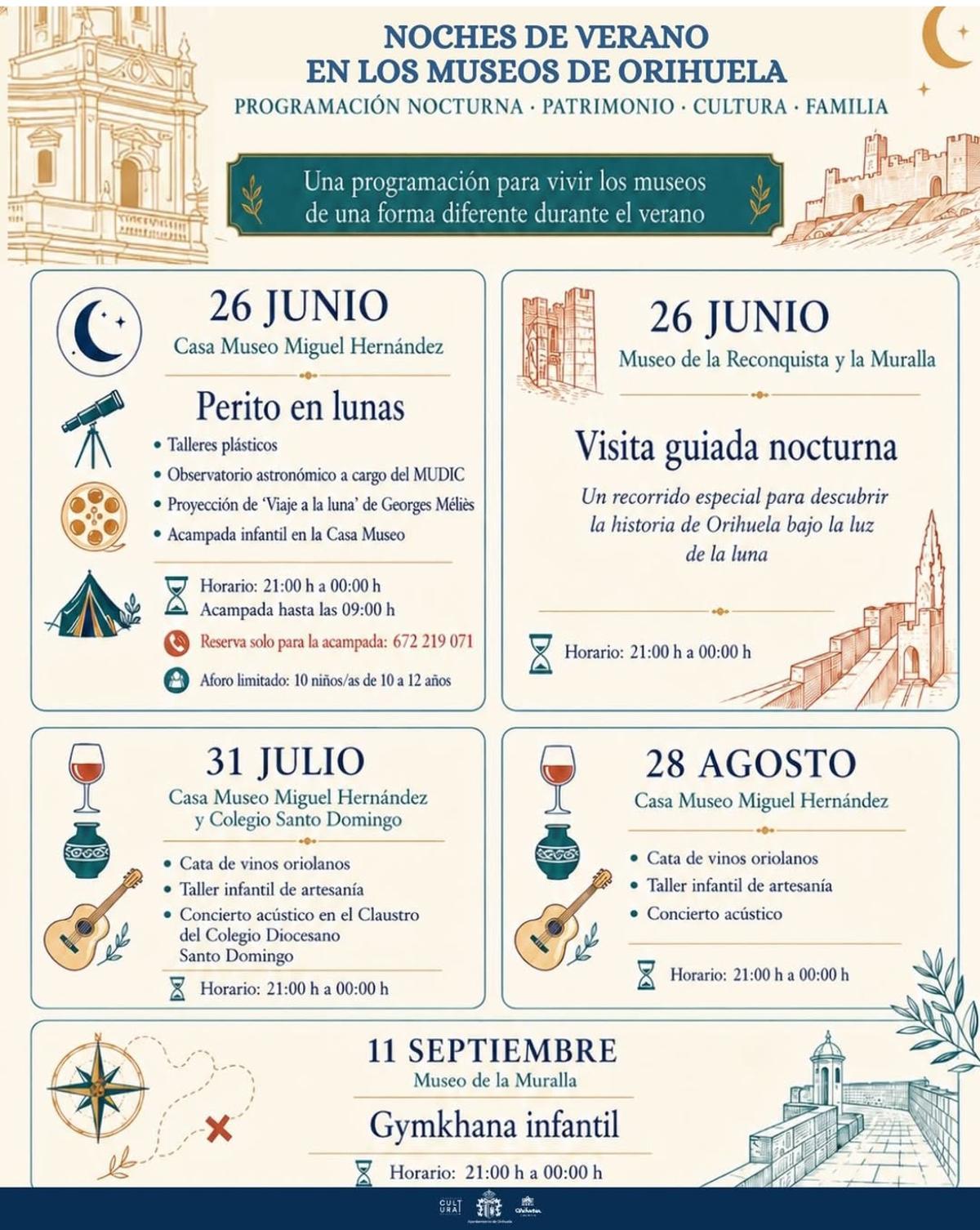 Actividades nocturnas en los museos