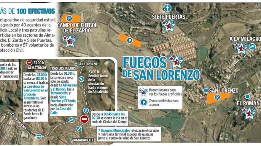 Conoce el dispositivo de tráfico para los fuegos de San Lorenzo