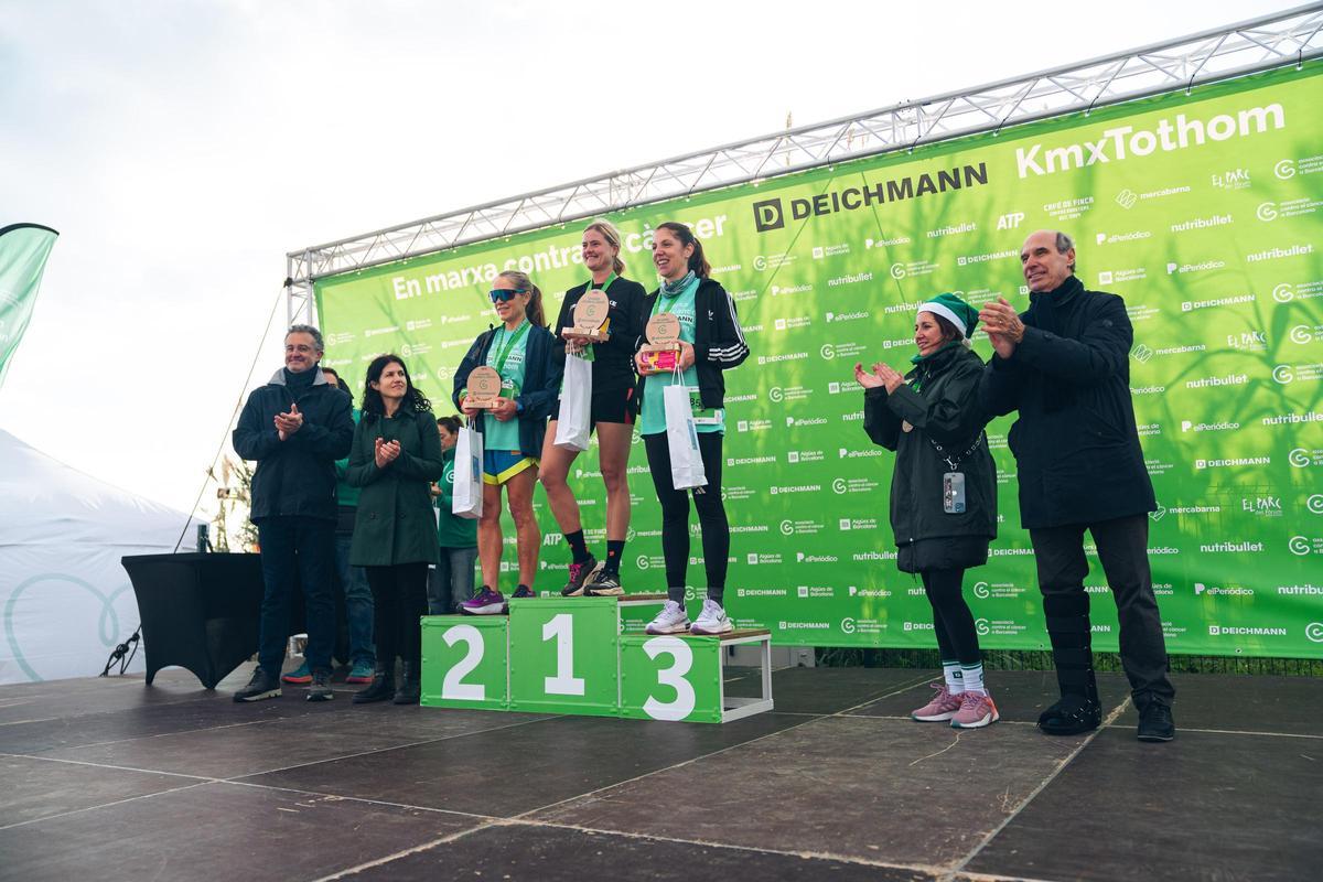 En Marxa Contra el càncer | Deichmann Kmxtothom