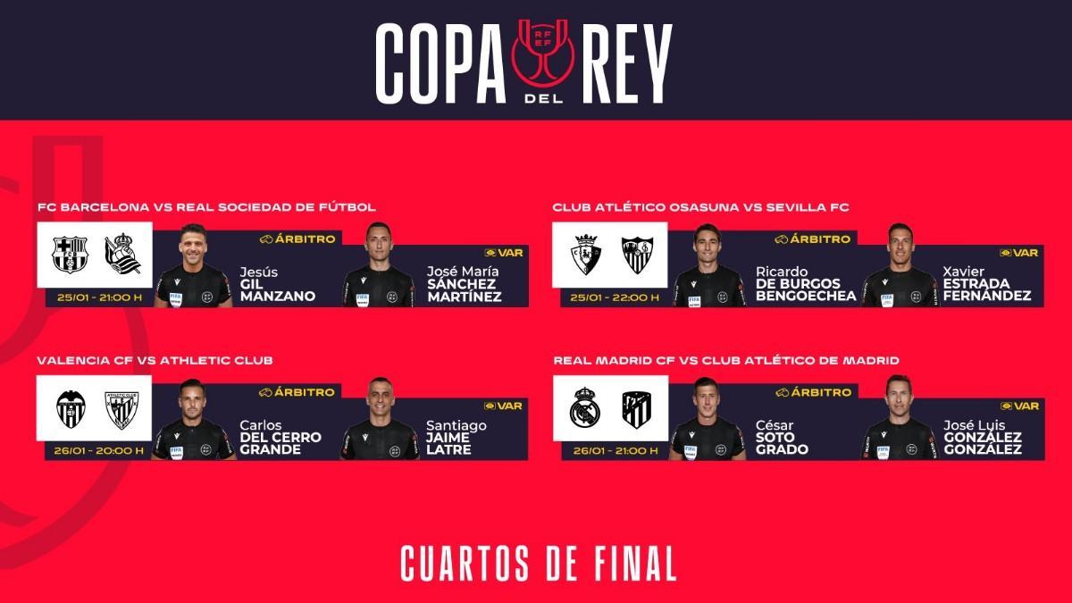 Designaciones arbitrales para los octavos de Copa del Rey