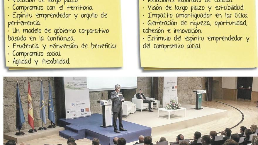 La empresa familiar reivindica su papel como motor de la recuperación española