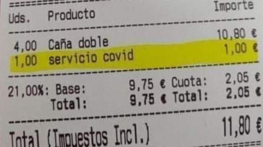 Tasa Covid: ¿Me puedo negar a pagarla en bares y otros establecimientos?