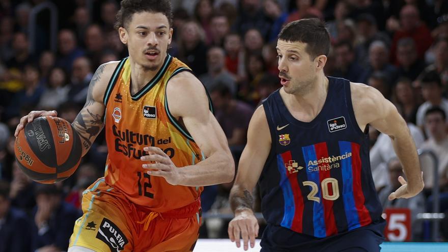 El Barça remonta 15 puntos y se impone al Valencia Basket