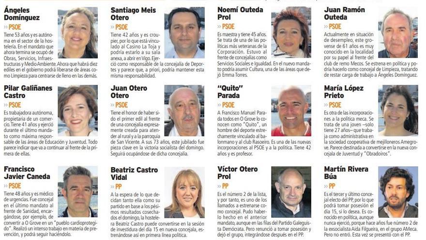 La nueva Corporación y el reparto de concejalías.