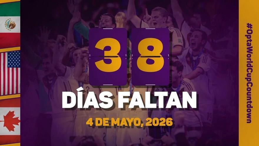 La cuenta atrás de Opta - 38 días para el Mundial