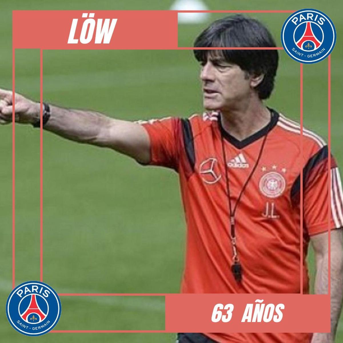 Todos los candidatos al banquillo del PSG