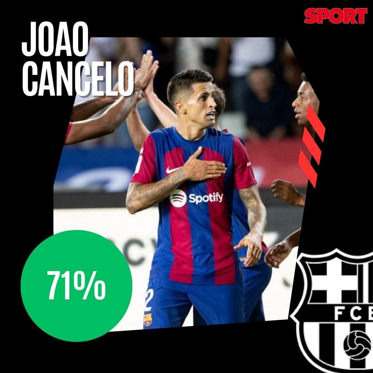 ¡Alineación de gala para el Clásico! La afición del Barça no se guarda nada