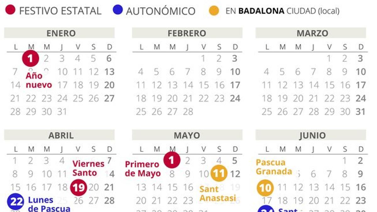 Calendario laboral de Badalona del 2019