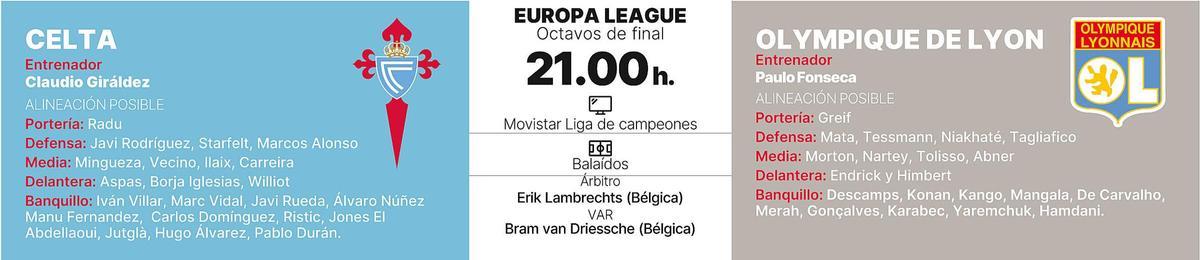 Los protagonistas del duelo de Balaídos